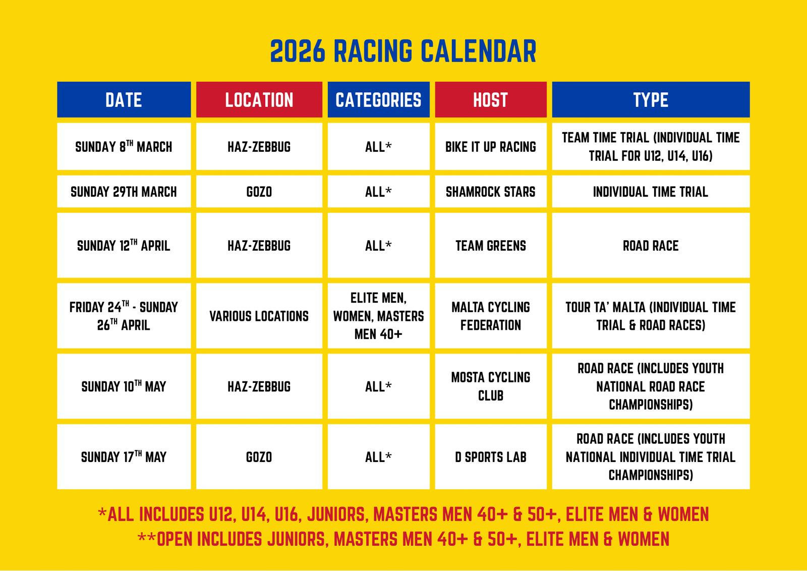 2026 Racing Calendar 1 Cycling Calendar 2026 Malta