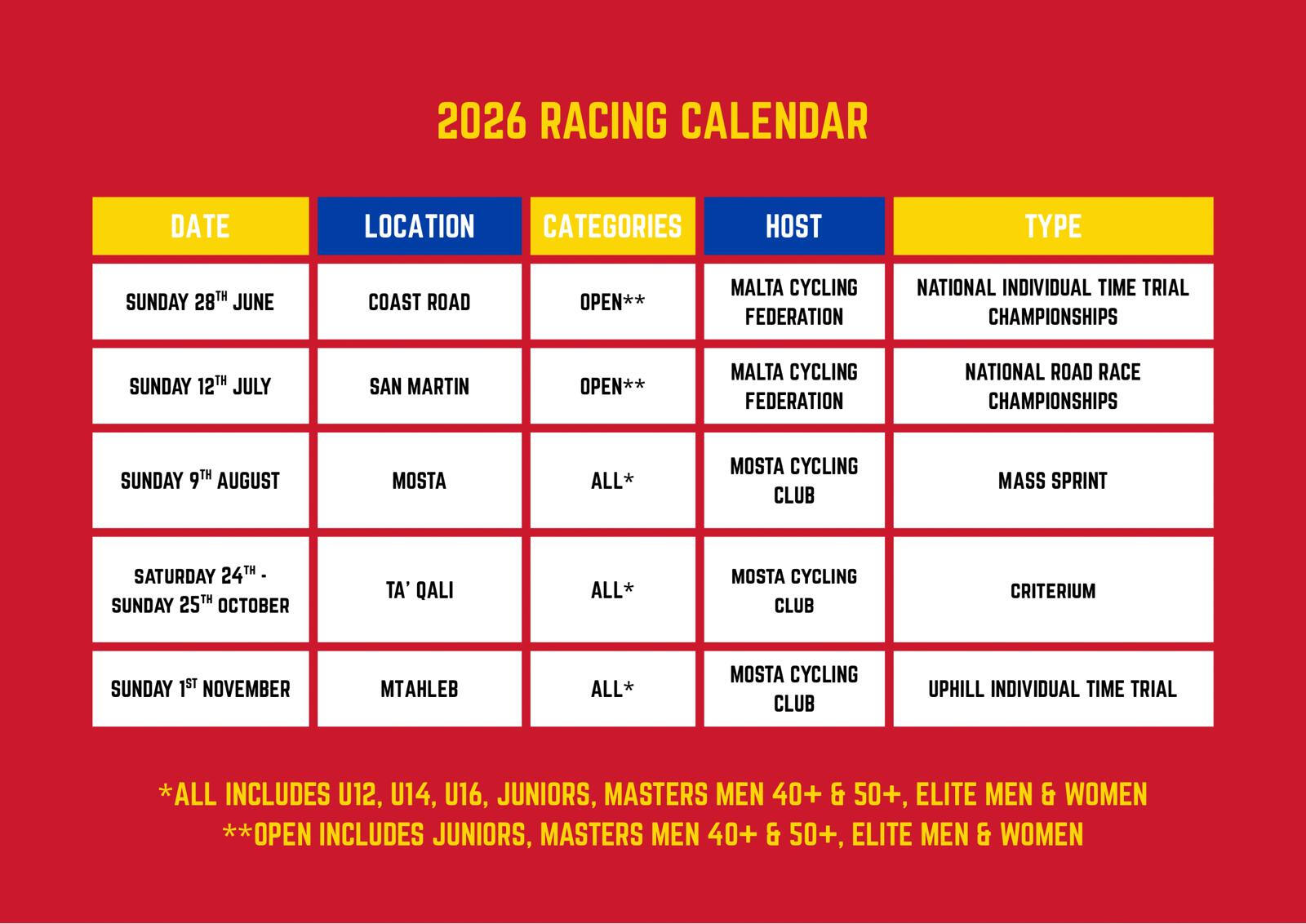 2026 Racing Calendar 2 Malta Cycling Calendar 2026